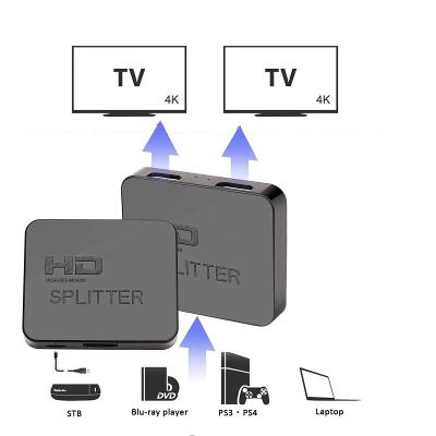 Rozbočovač HDMI / 2x HDMI - 4K